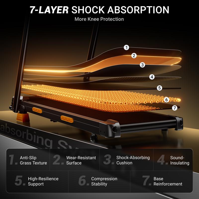 Compact High Capacity Fitness Treadmill