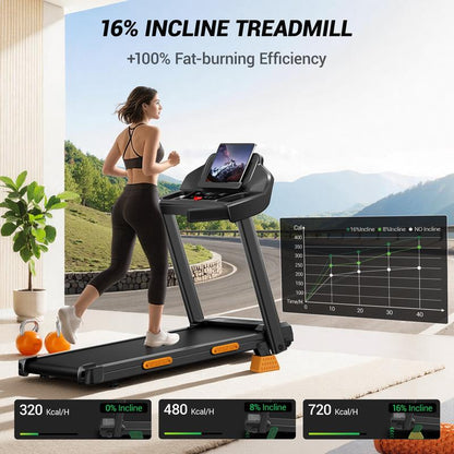 Compact High Capacity Fitness Treadmill